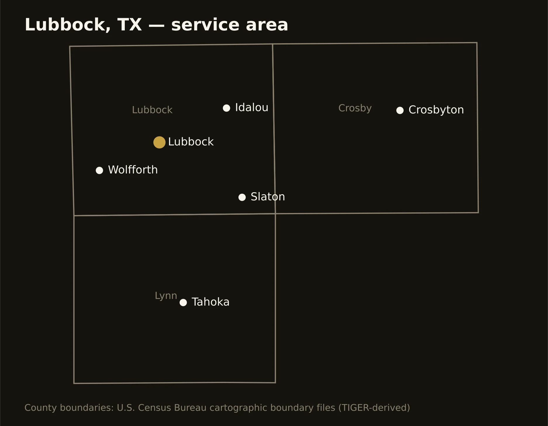 Lubbock, TX directional drilling service area map — component counties and cities served